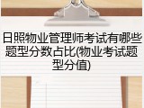 日照物业管理师考试有哪些题型分数占比(物业考试题型分值)