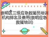 崇明区三级应急救援员培训机构排名及费用(崇明应急救援培训)