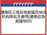 潼南区三级应急救援员培训机构排名及费用(潼南应急救援培训)