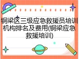 铜梁区三级应急救援员培训机构排名及费用(铜梁应急救援培训)