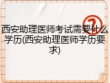 西安助理医师考试需要什么学历(西安助理医师学历要求)