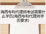 海西专利代理师考试需要什么学历(海西专利代理师学历要求)
