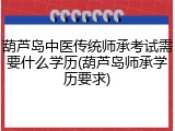 葫芦岛中医传统师承考试需要什么学历(葫芦岛师承学历要求)