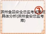 滨州食品安全总监考试难点具体分析(滨州食安总监考难)