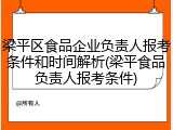 梁平区食品企业负责人报考条件和时间解析(梁平食品负责人报考条件)
