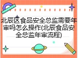 北辰区食品安全总监需要年审吗怎么操作(北辰食品安全总监年审流程)