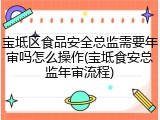 宝坻区食品安全总监需要年审吗怎么操作(宝坻食安总监年审流程)
