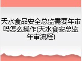 天水食品安全总监需要年审吗怎么操作(天水食安总监年审流程)
