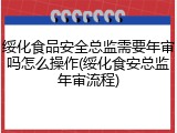 绥化食品安全总监需要年审吗怎么操作(绥化食安总监年审流程)
