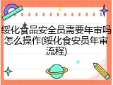 绥化食品安全员需要年审吗怎么操作(绥化食安员年审流程)